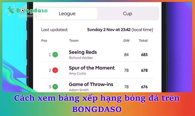 Cách xem bảng xếp hạng bóng đá trên BONGDASO