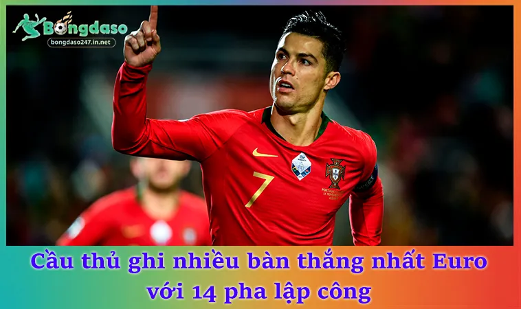 Cầu thủ ghi nhiều bàn thắng nhất Euro với 14 pha lập công