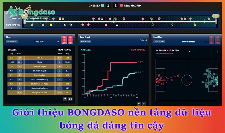 Giới thiệu BONGDASO nền tảng dữ liệu bóng đá đáng tin cậy