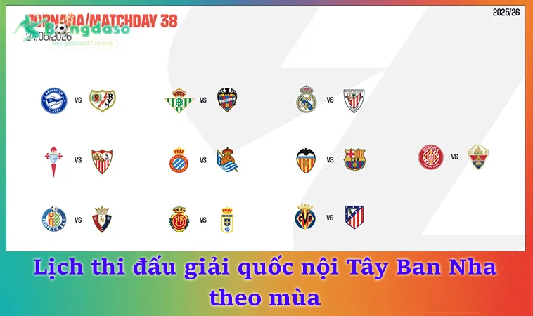 Lịch thi đấu giải quốc nội Tây Ban Nha theo mùa
