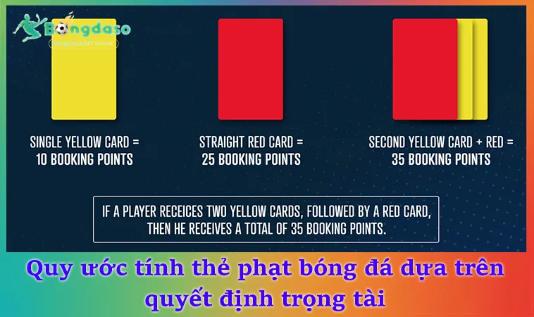Quy ước tính thẻ phạt bóng đá dựa trên quyết định trọng tài