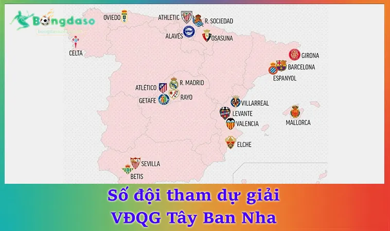 Số đội tham dự giải VĐQG Tây Ban Nha