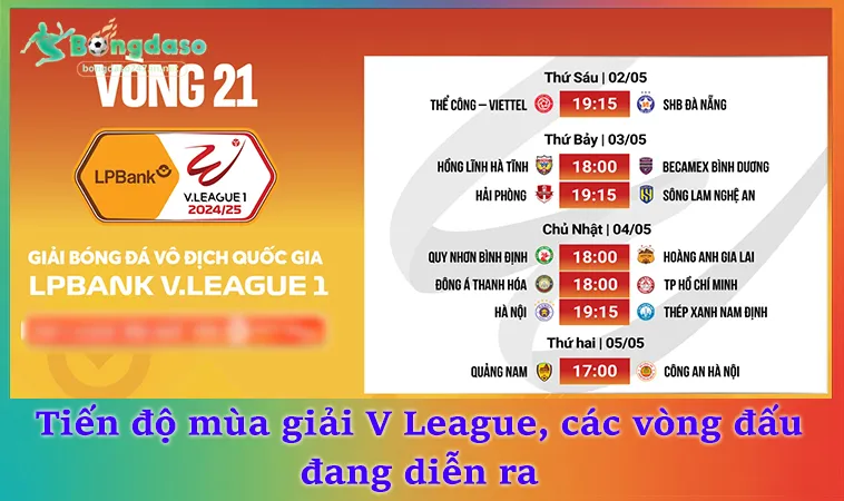Tiến độ mùa giải V League, các vòng đấu đang diễn ra